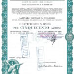 Ceramica Italiana Richard-Ginori S.p.A.-7