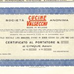 Cucine Valsecchi S. A.-1