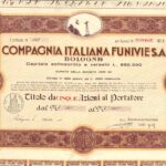 Compagnia Italiana Funivie S.A.-2