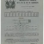 Ammortiz. dell’Imprestito Privato di S.M. il Re di Sardegna-8