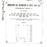 Imprestito a Premii del Governo Granducale di Baden (1845)-10