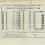 Imprestito a Premii del Governo Granducale di Baden (1845)-2