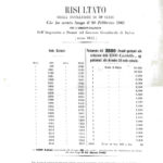 Imprestito a Premii del Governo Granducale di Baden (1845)-3