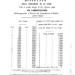 Imprestito a Premii del Governo Granducale di Baden (1845)-5