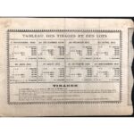 Loterie groupement d’oeuvres de bienfaisance-2