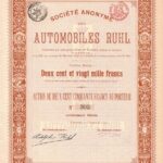 Automobiles Ruhl S.A. des-1