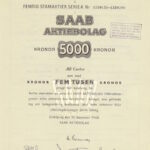 Saab Acktiebolag-1