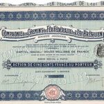 Chemins de Fer Fédéraux de l’Est Brésilien Comp. des-1